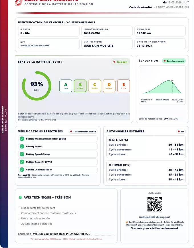 VOLKSWAGEN GOLF 1.5 eHybrid 272 DSG6 GTE photo 21 560449