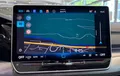 Miniature VOLKSWAGEN GOLF 1.5 eHybrid 204 DSG6 VW Edition photo 15 2127865