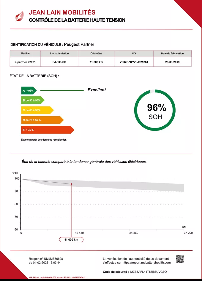 PEUGEOT PARTNER e-PARTNER FOURGON STANDARD PREMIUM AVEC BATTERIE photo 21 943374
